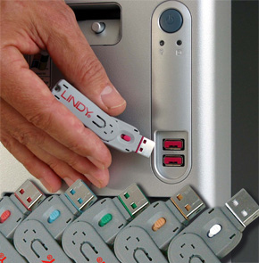 Security Access Control Systems